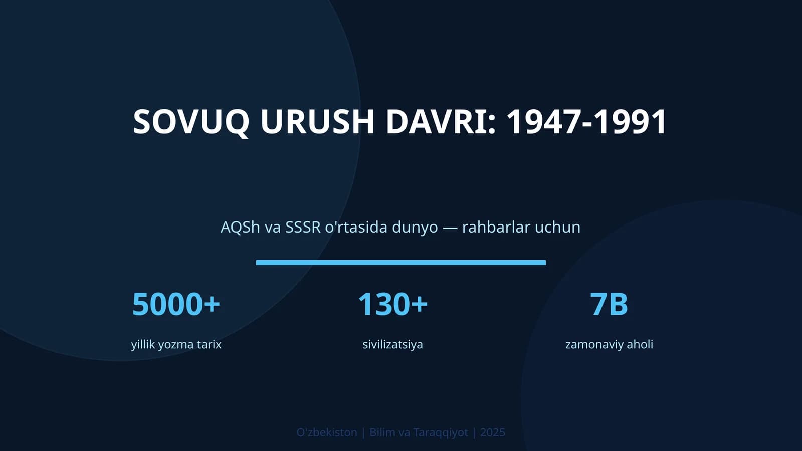 Sovuq urush davri: 1947-1991