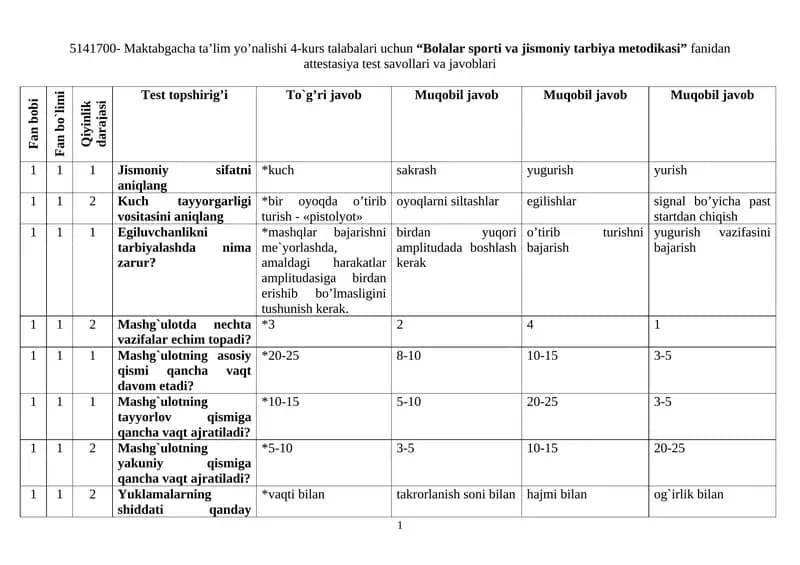 Bolalar sporti va jismoniy tarbiya metodikasi fanidan attestasiya test savollari va javoblari