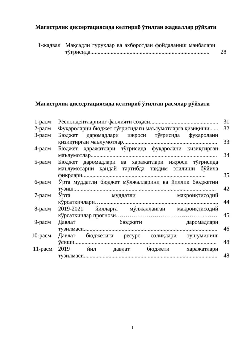 Респондентларнинг фаолияти соҳаси.