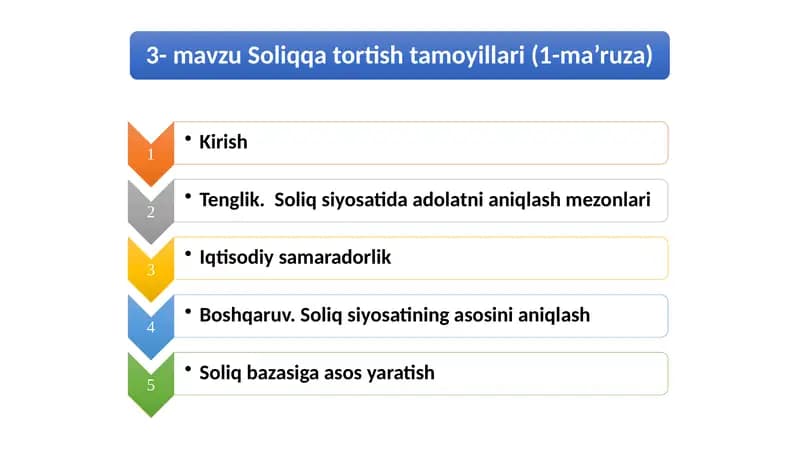Soliq siyosatida adolatni aniqlash mezonlari