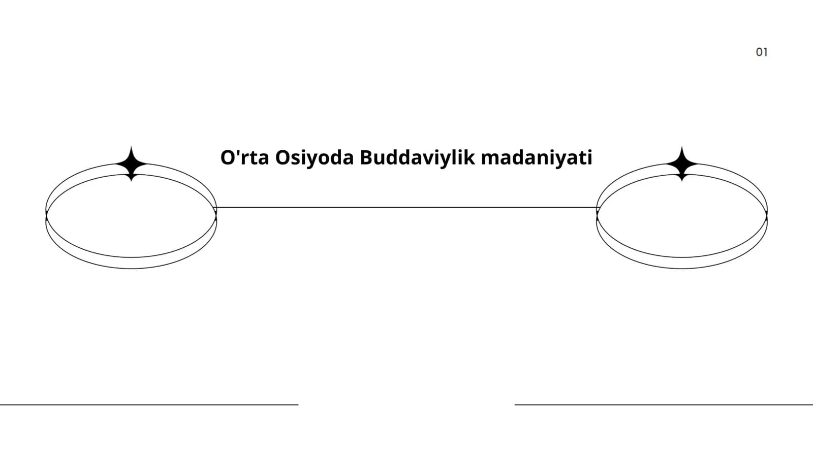 O'rta Osiyoda Buddaviylik madaniyati