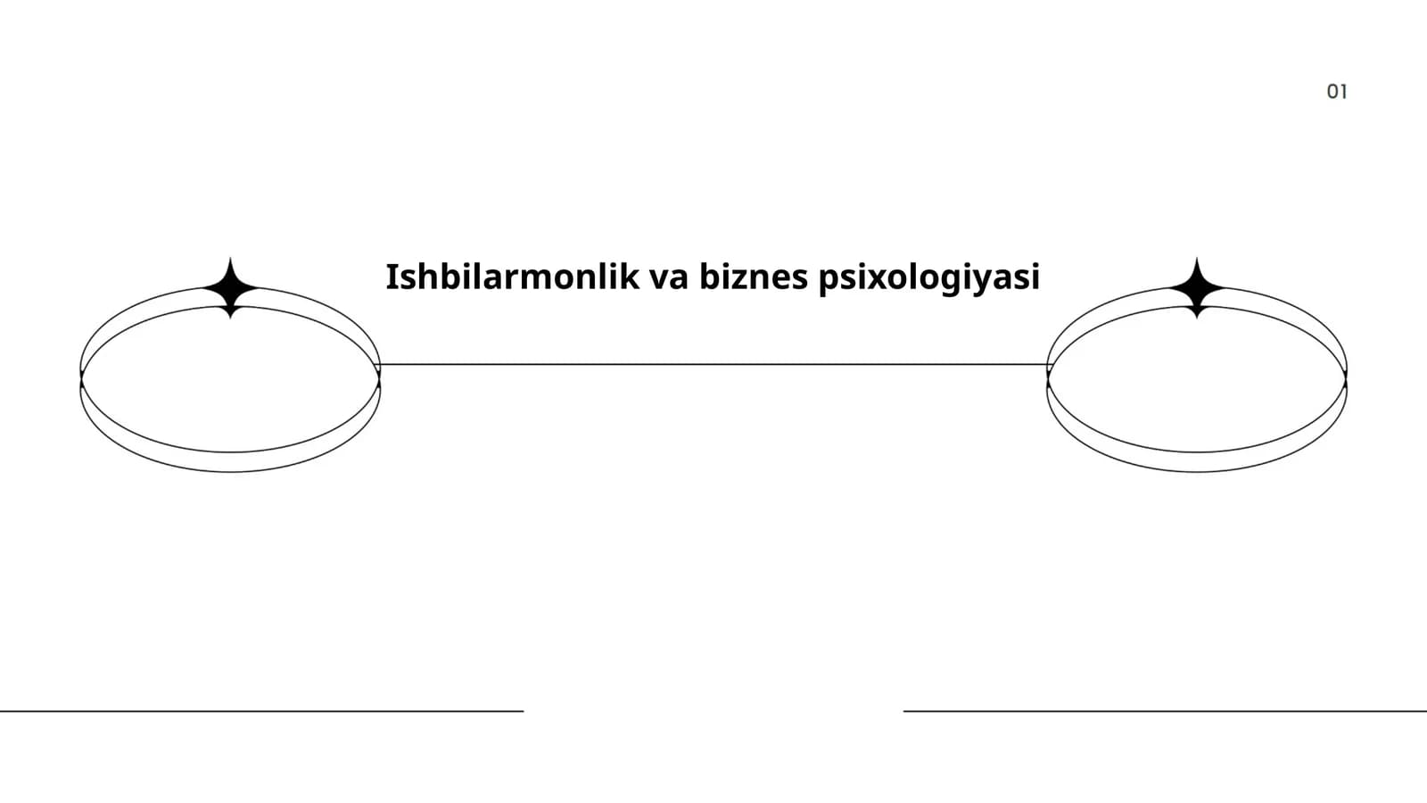 Ishbilarmonlik va tadbirkorlik psixologiyasi: asosiy tushunchalar