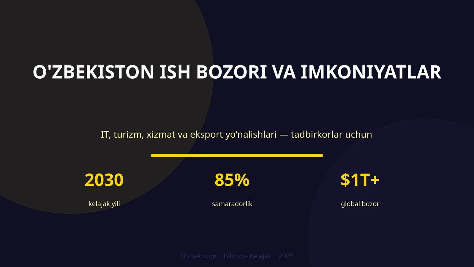 O'ZBEKISTON ISH BOZORI VA IMKONIYATLAR
