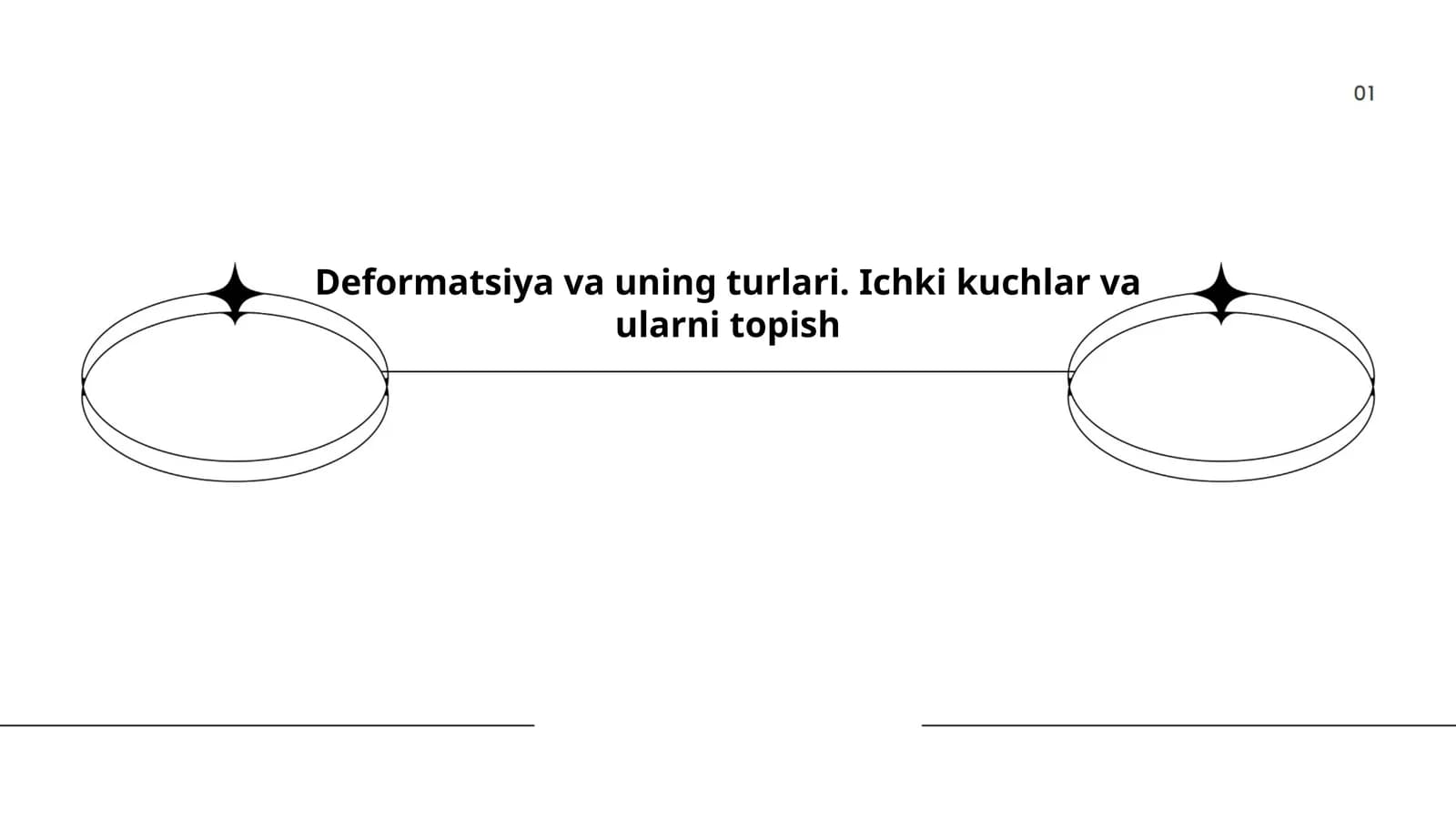 Deformatsiya va uning turlari. Ichki kuchlar va ularni topish