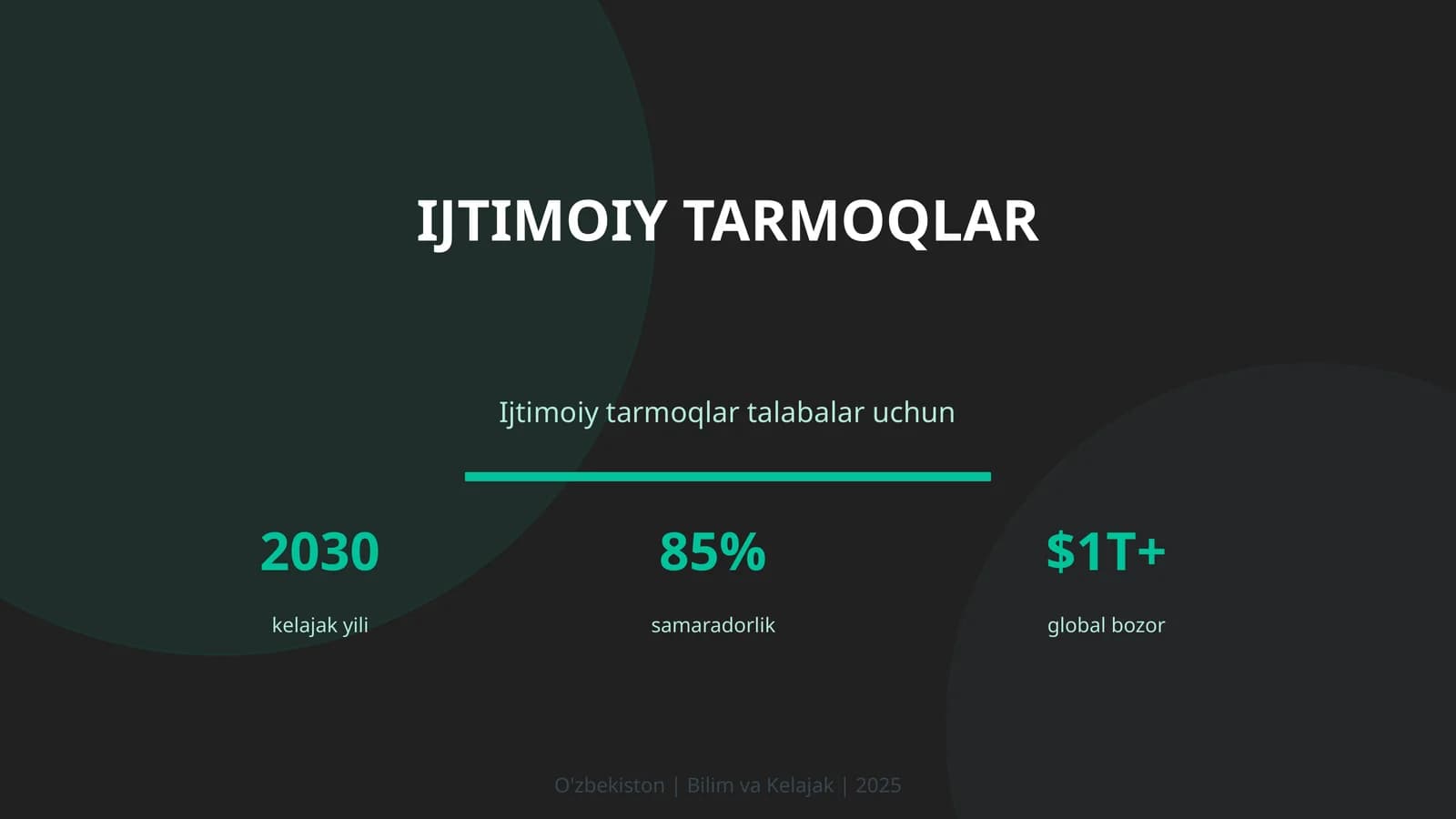 Ijtimoiy tarmoqlar