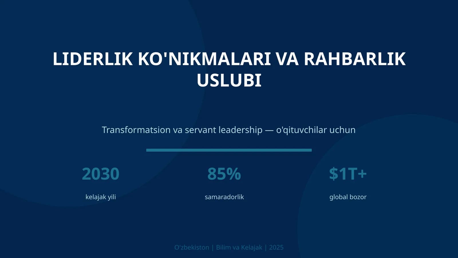LIDERLIK KO'NIKMALARI VA RAHBARLIK USLUBI