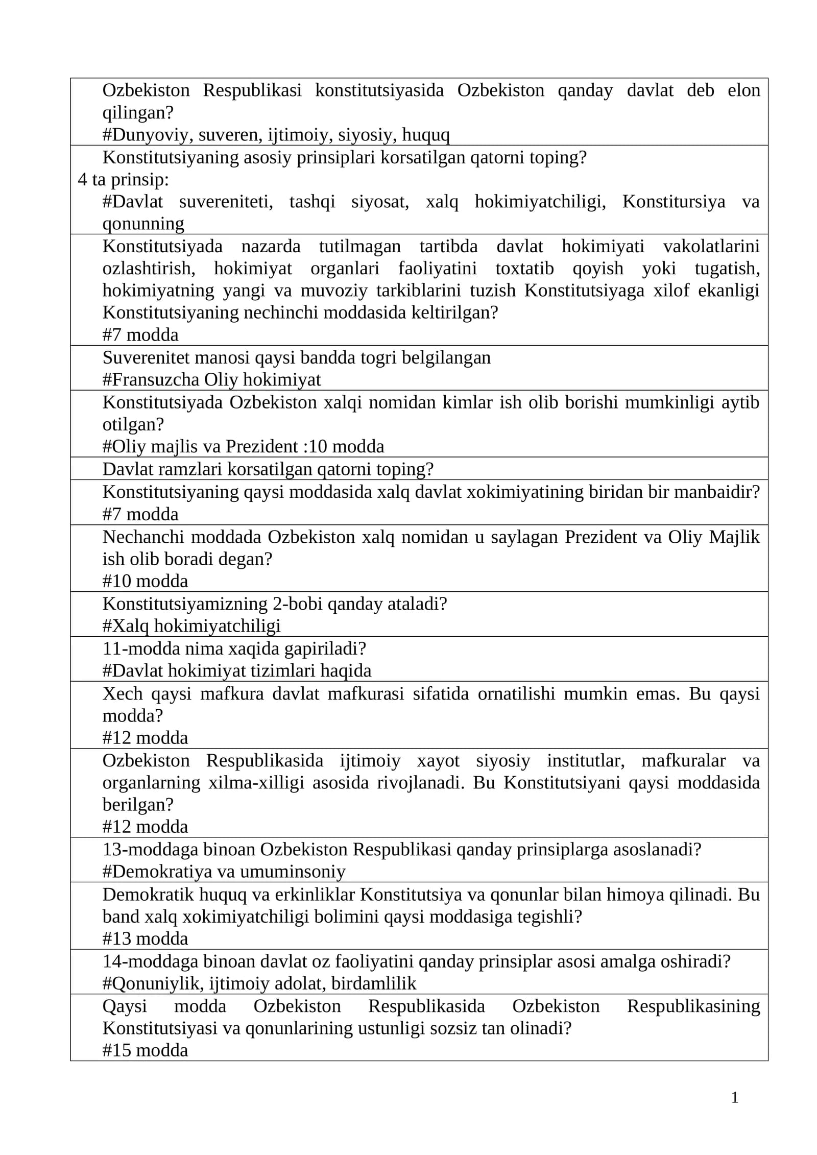 O‘zbekiston Respublikasi konstitutsiyasida O‘zbekiston qanday davlat deb e’lon qilingan?