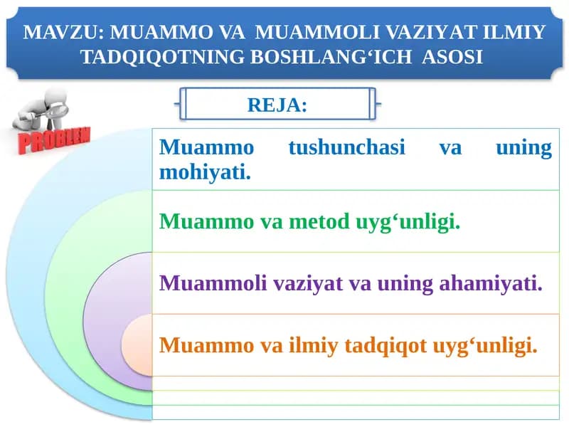MAVZU: MUAMMO VA MUAMMOLI VAZIYAT ILMIY TADQIQOTNING BOSHLANG‘ICH ASOSI