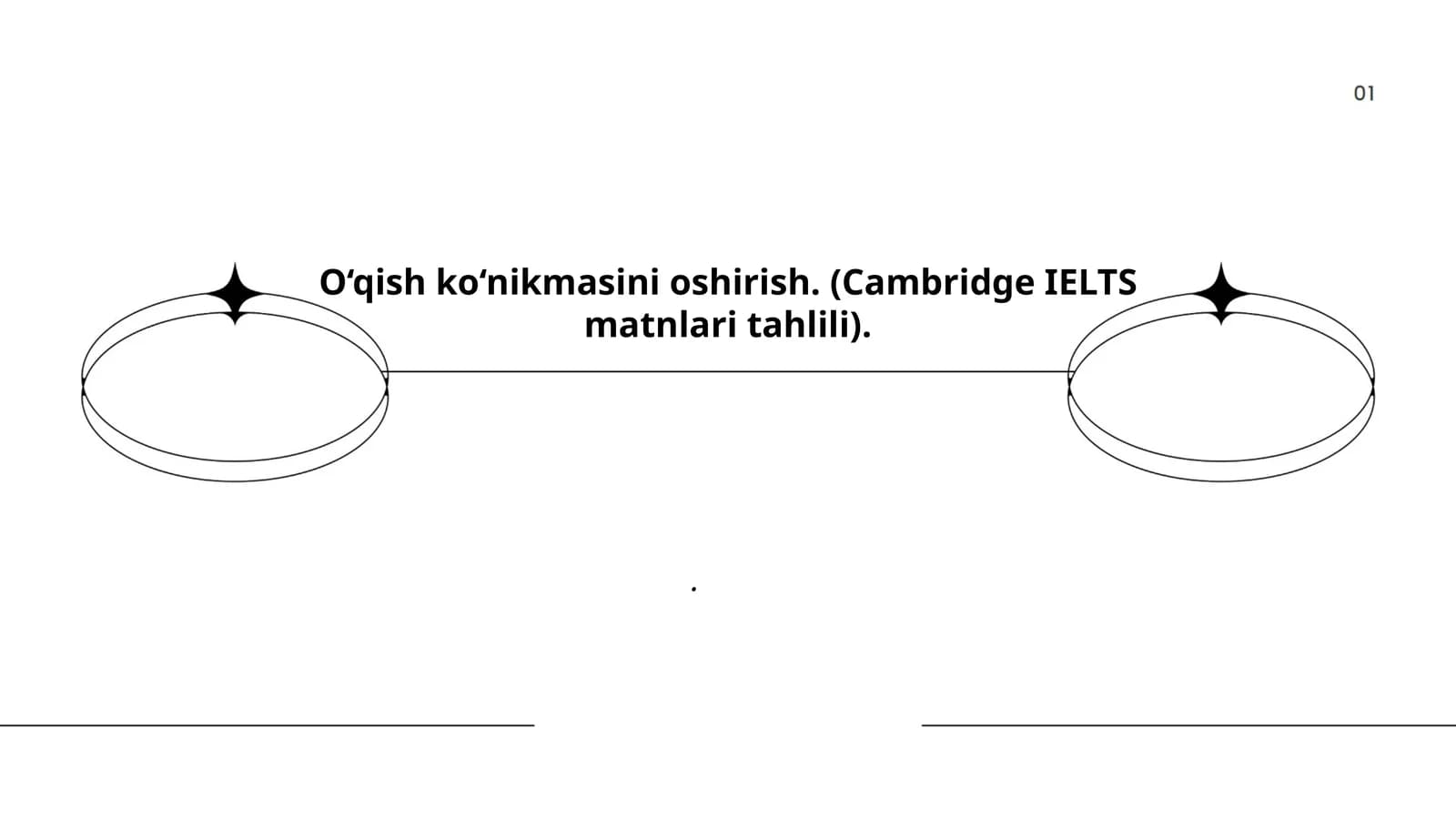 O‘qish ko‘nikmasini oshirish. (Cambridge IELTS matnlari tahlili)