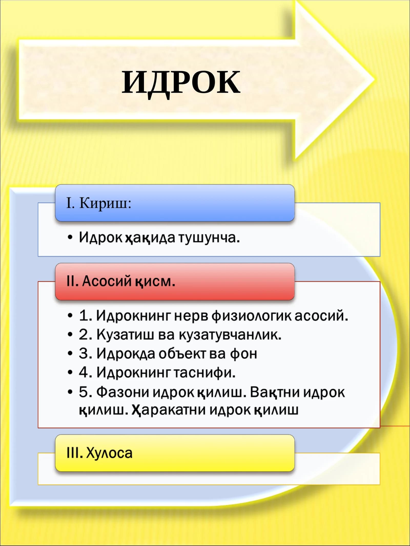 ИДРОК