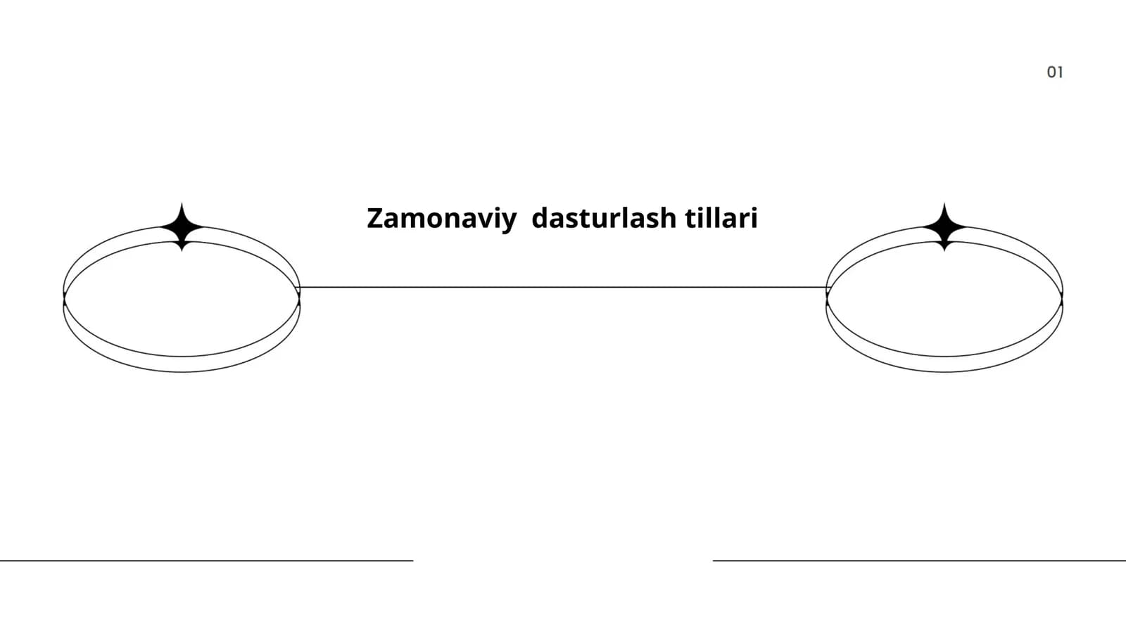 Zamonaviy dasturlash tillari