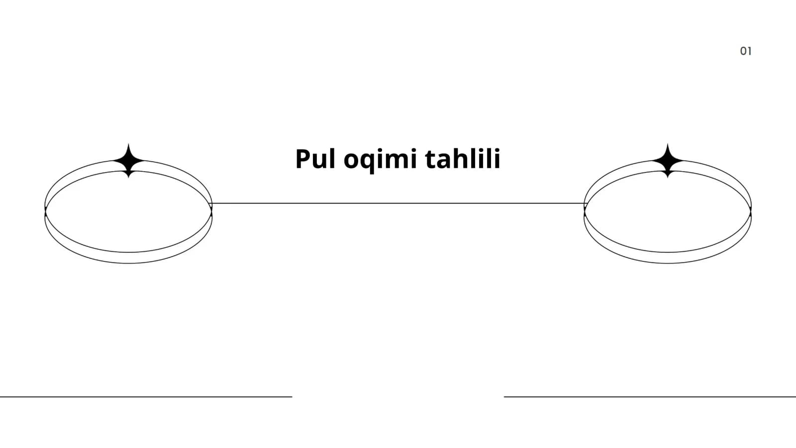Pul oqimi tahlili
