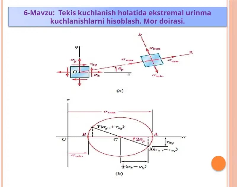 Tekis kuchlanish holatida ekstremal urin makuchlanishlarni hisoblash