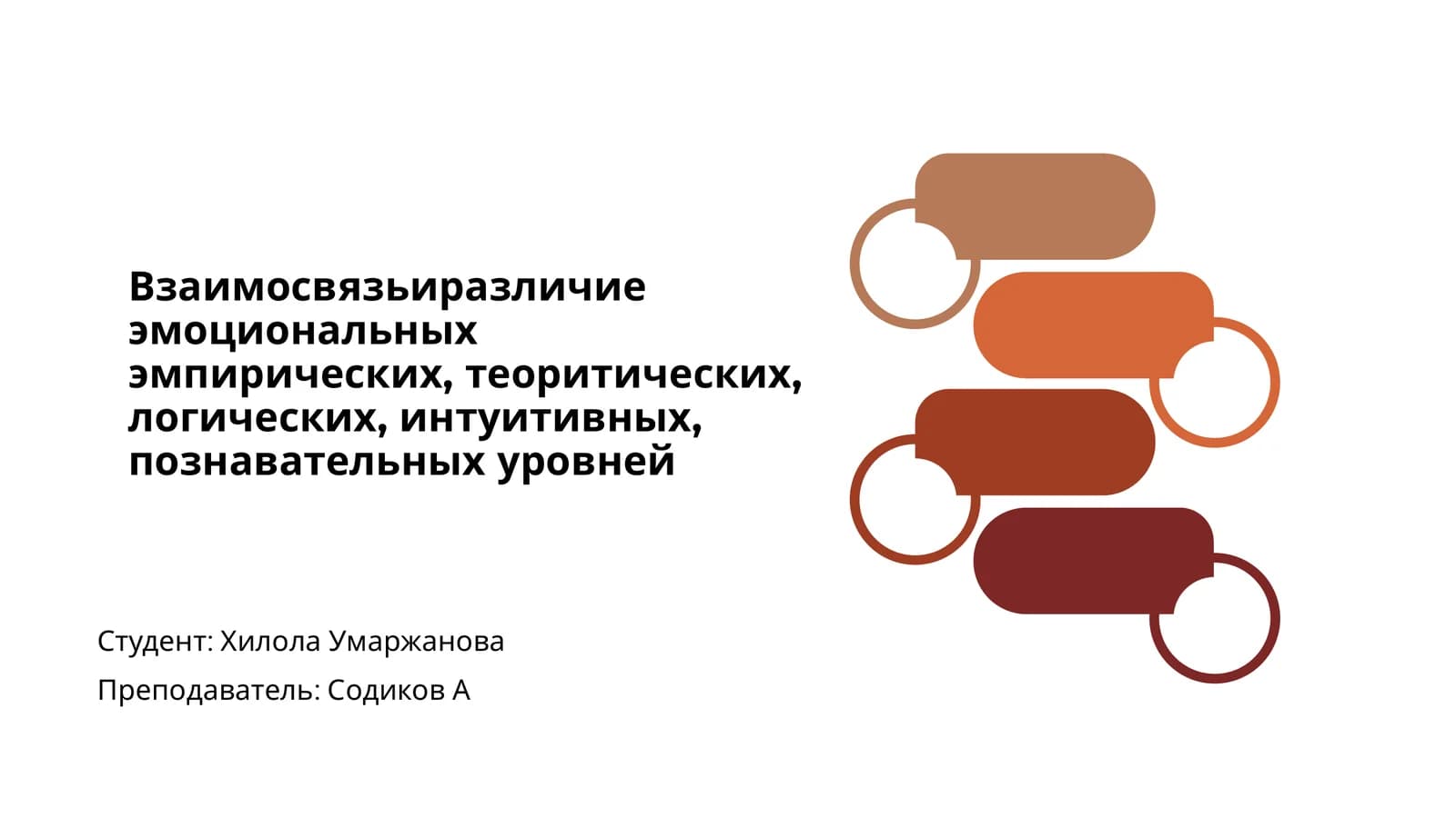 Введение в уровни познания