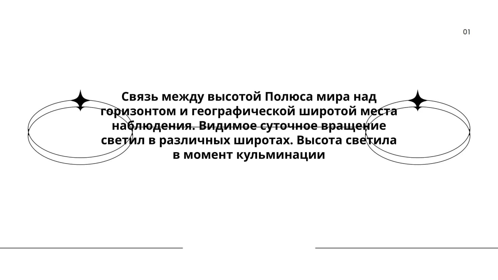 Высота Полюса мира и суточное вращение