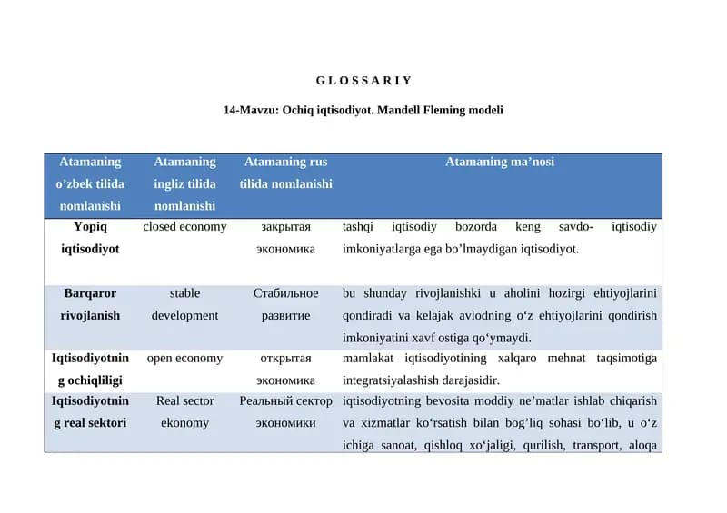 Ochiq iqtisodiyot. Mandell Fleming modeli