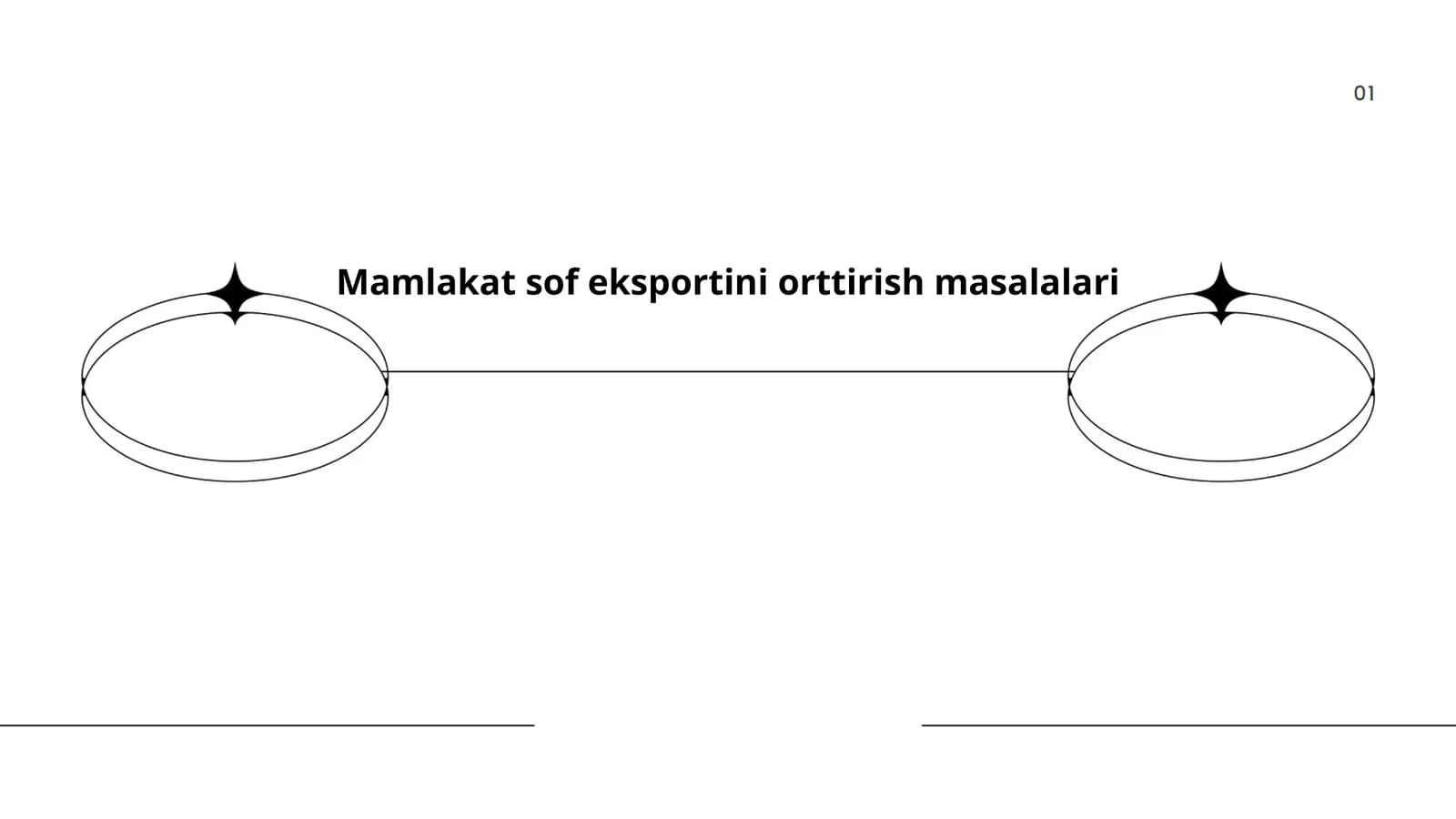 Mamlakat sof eksportini orttirish masalalari