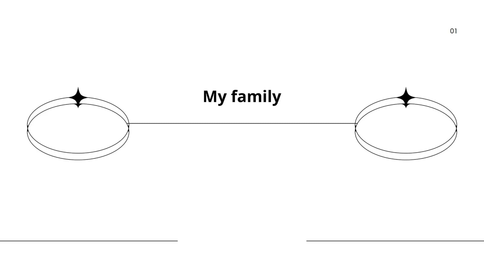 My family