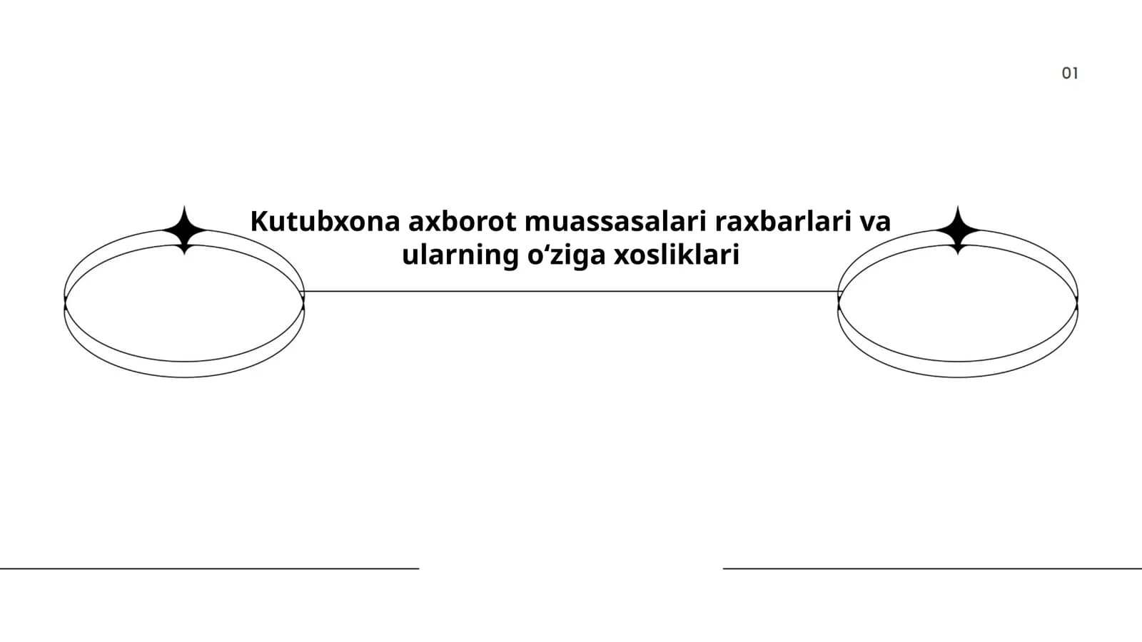 Kutubxona axborot muassasalari raxbarlari va ularning oʻziga xosliklari