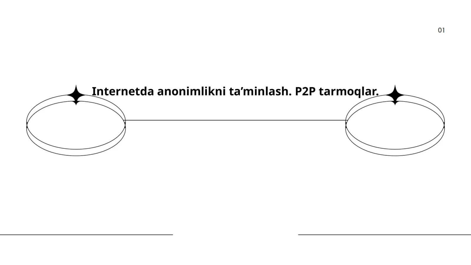 Internetda anonimlikni ta’minlash