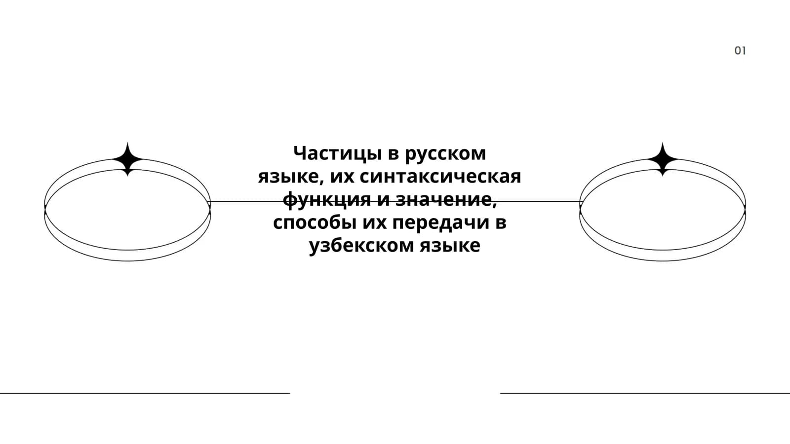 Частицы в русском языке, их синтаксическая функция
