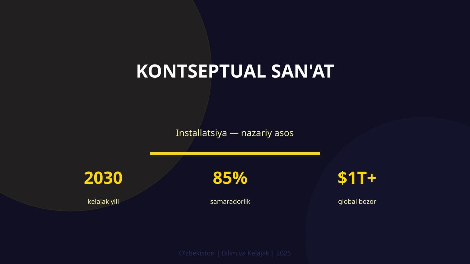Kontseptual san'at