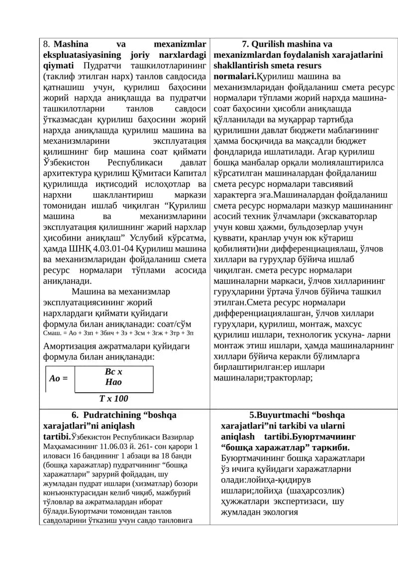 Mashina va mexanizmlar ekspluatasiyasining joriy narxlardagi qiymati