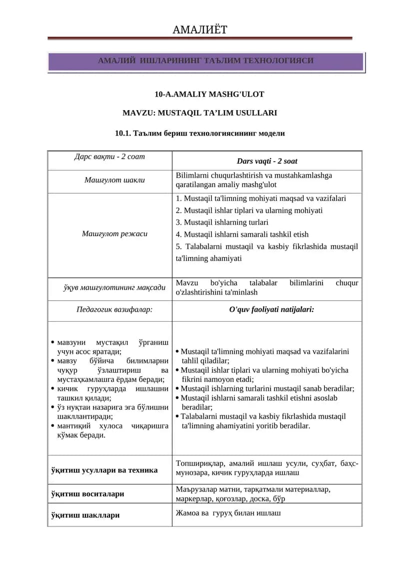Мустақил таълим усуллари