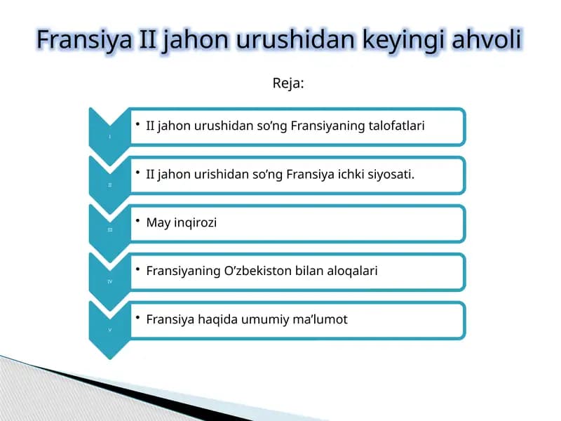 Fransiya II jahon urushidan keyingi ahvoli