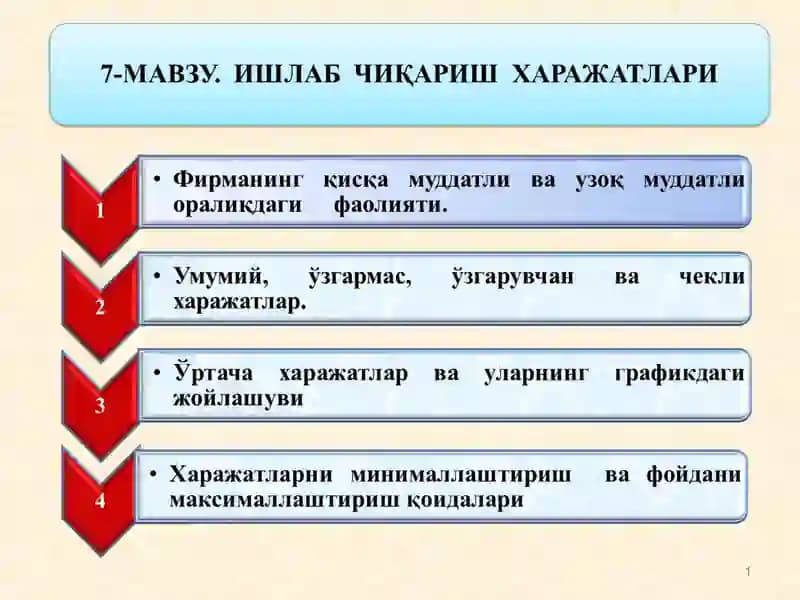 Микроэкономика