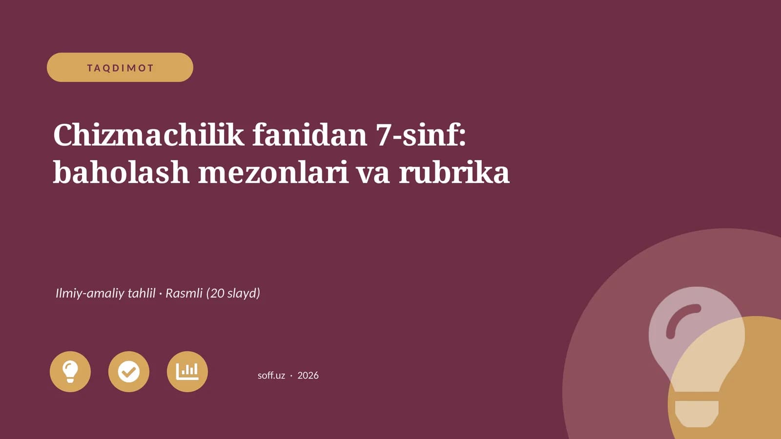 Chizmachilik fanidan 7-sinf: baholash mezonlari va rubrika