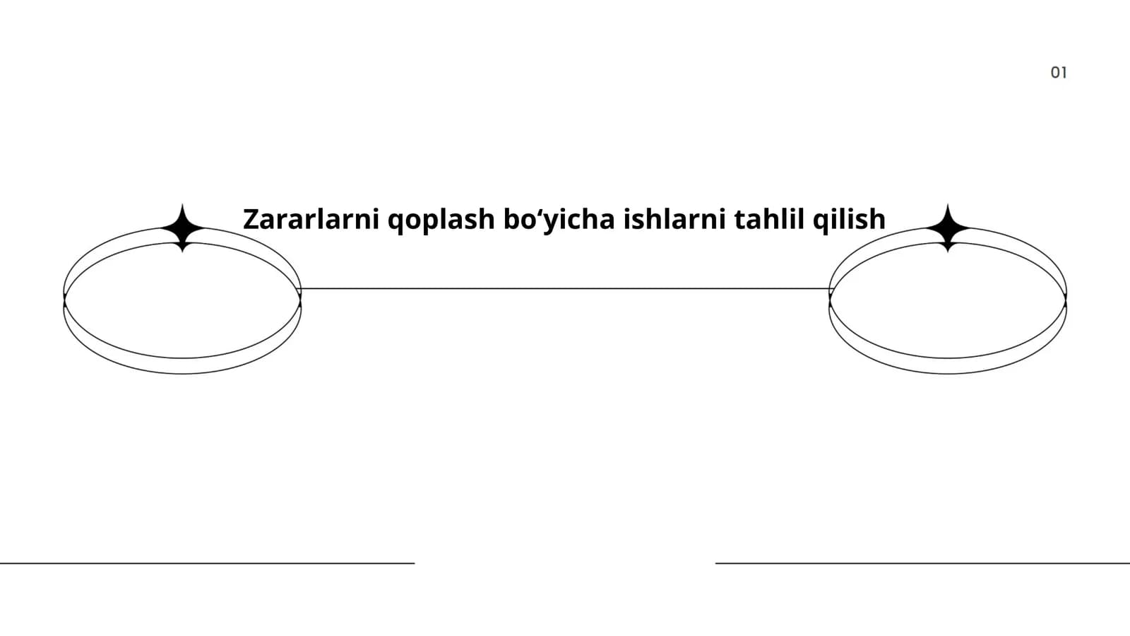 Zararlarni baholash metodlari