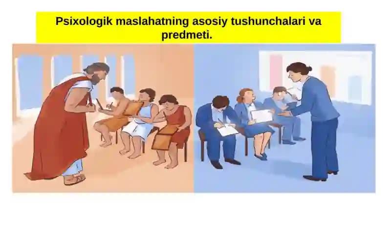 Psixologik maslahatning asosiy tushunchalari va predmeti