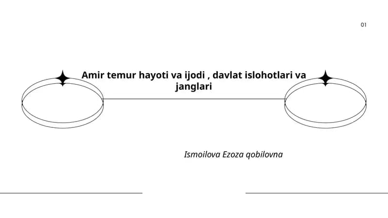 Amir temur hayoti va ijodi, davlat islohotlari va janglari