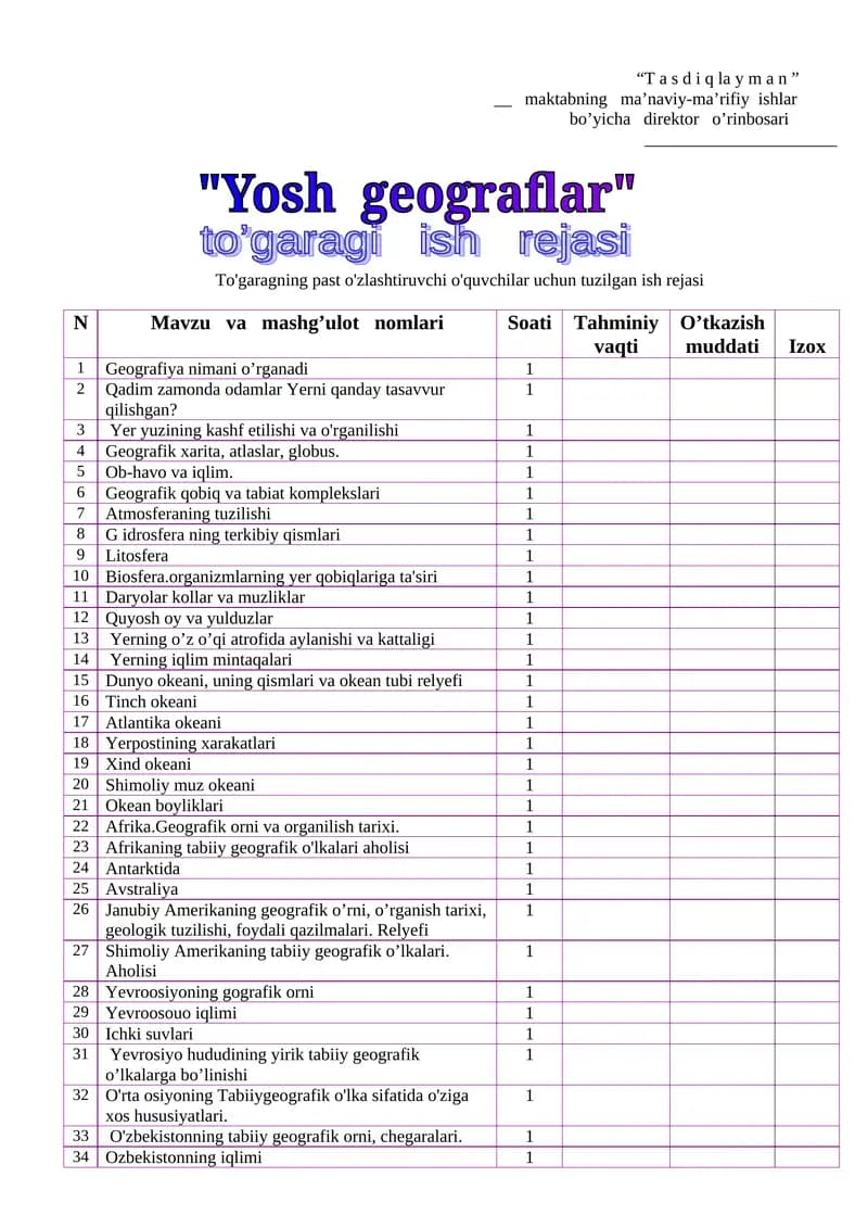 Geografiya o'quv rejaslari