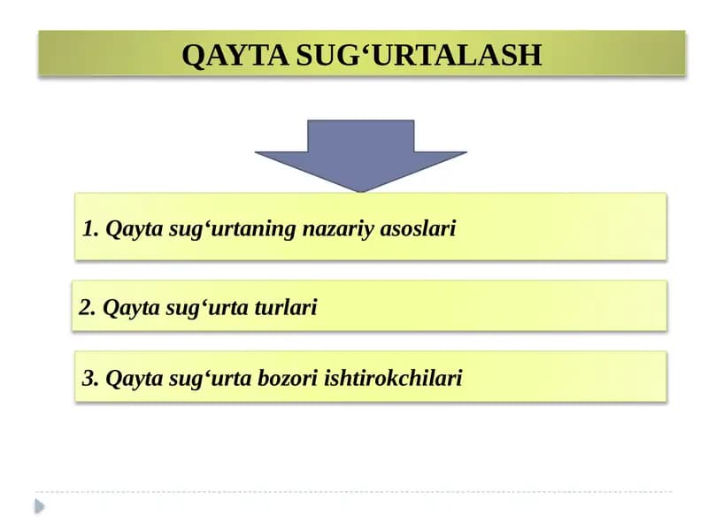Qayta sug‘urtalash