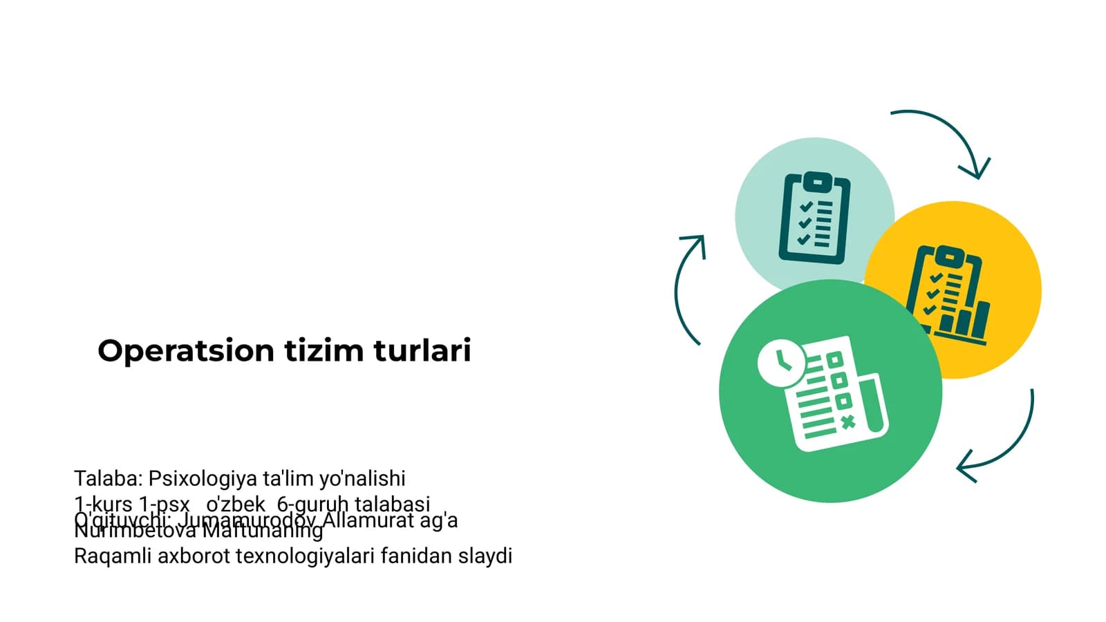 Operatsion tizimlar