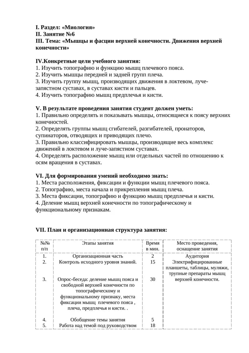 Мышцы и фасции верхней конечности. Движения верхней конечности
