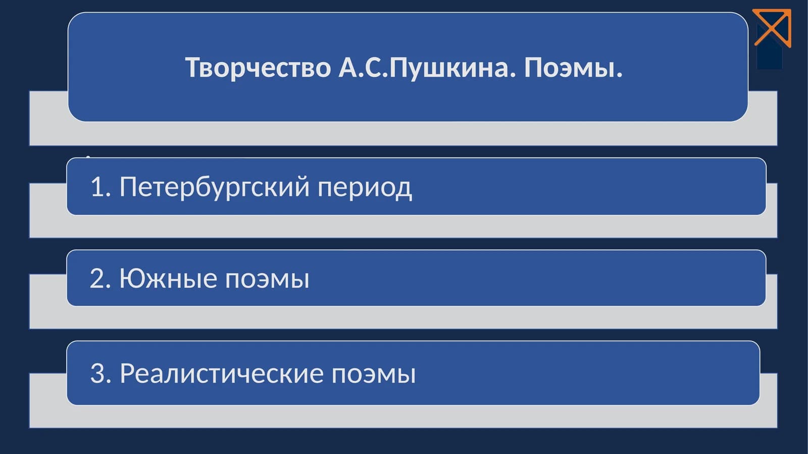 Руслан и Людмила
