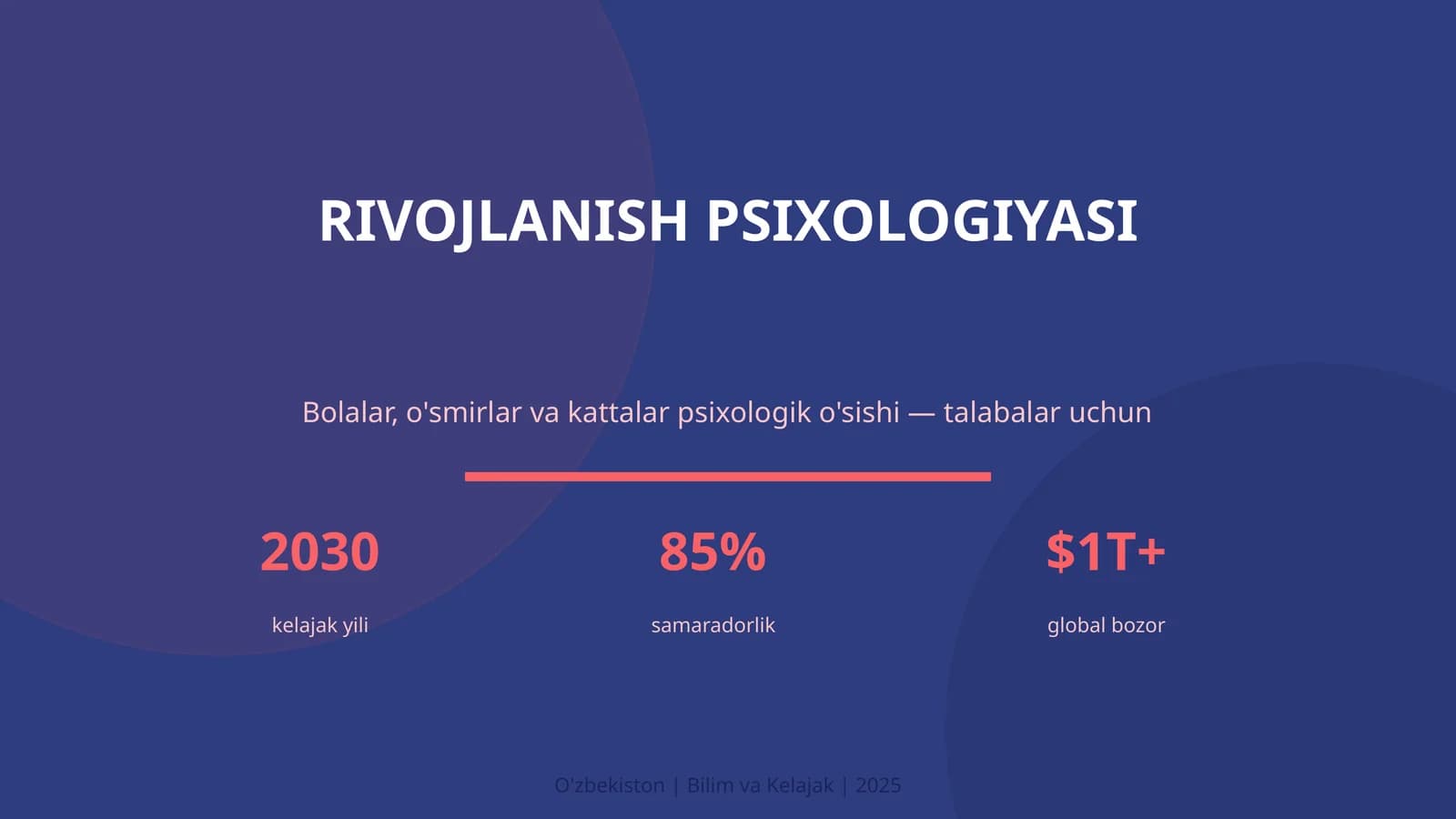 Rivojlanish psixologiyasi