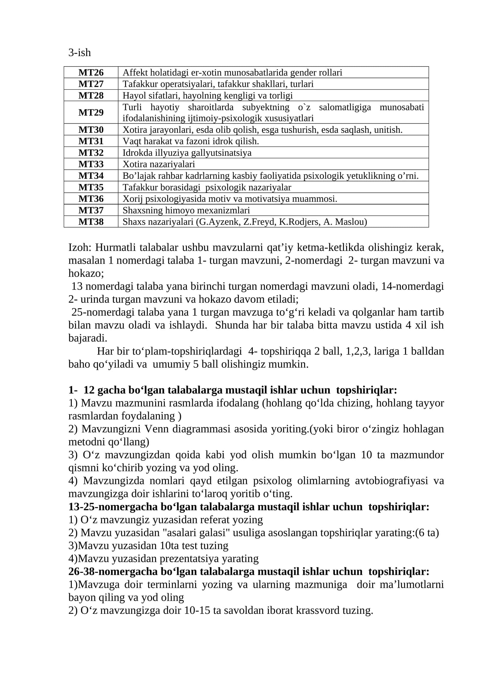 Affekt holatidagi er-xotin munosabatlarida gender rollari