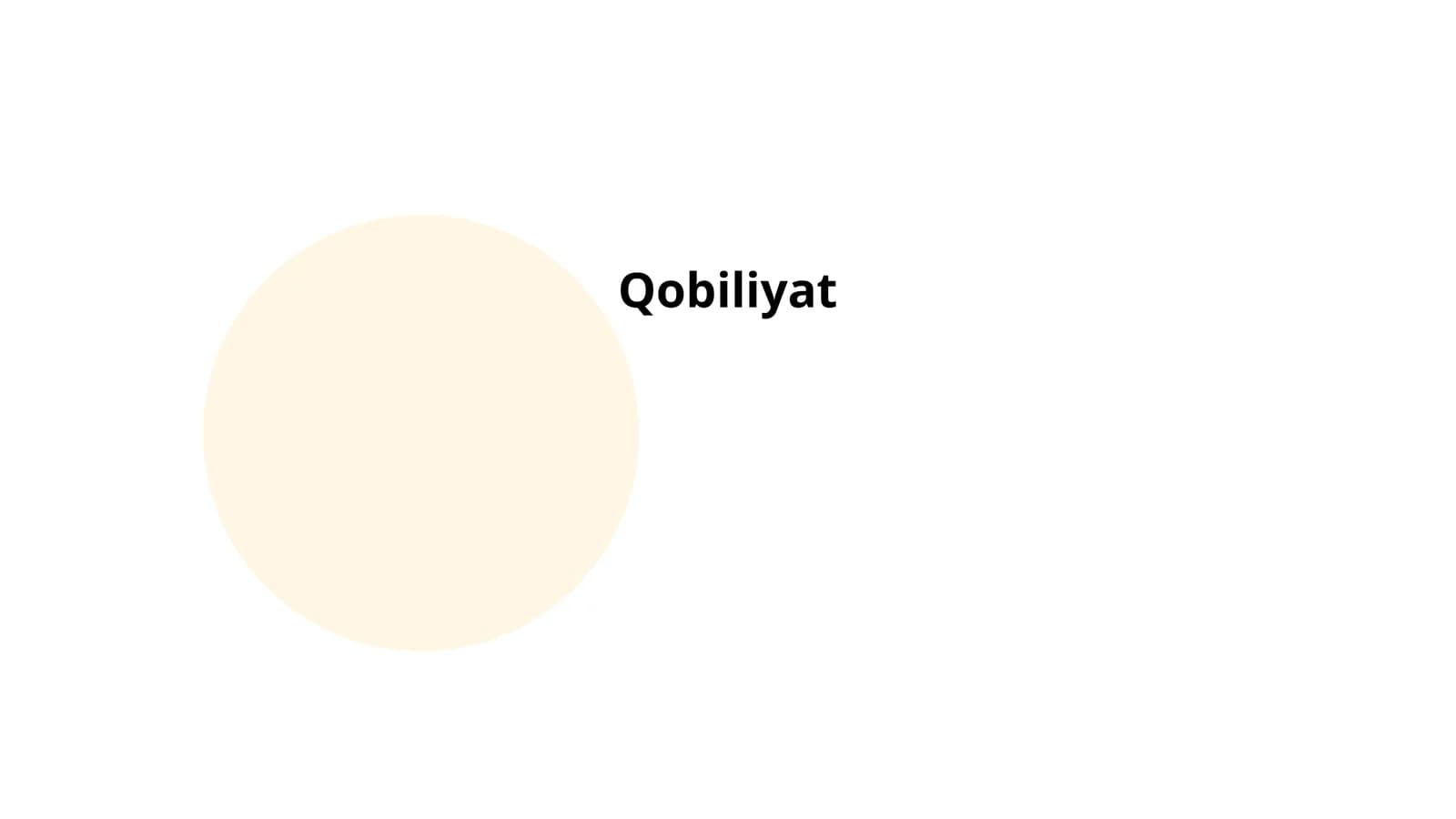 Qobiliyat va ta'lim
