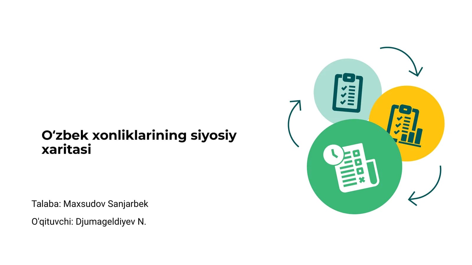 O‘zbek xonliklarining siyosiy xaritasi