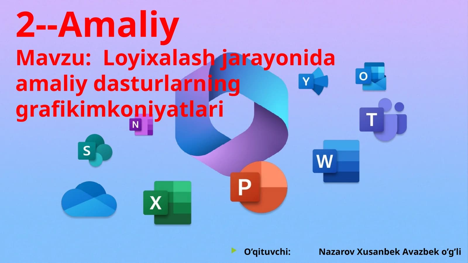 Loyixalash jarayonida amaliy dasturlarning grafik imkoniyatlari