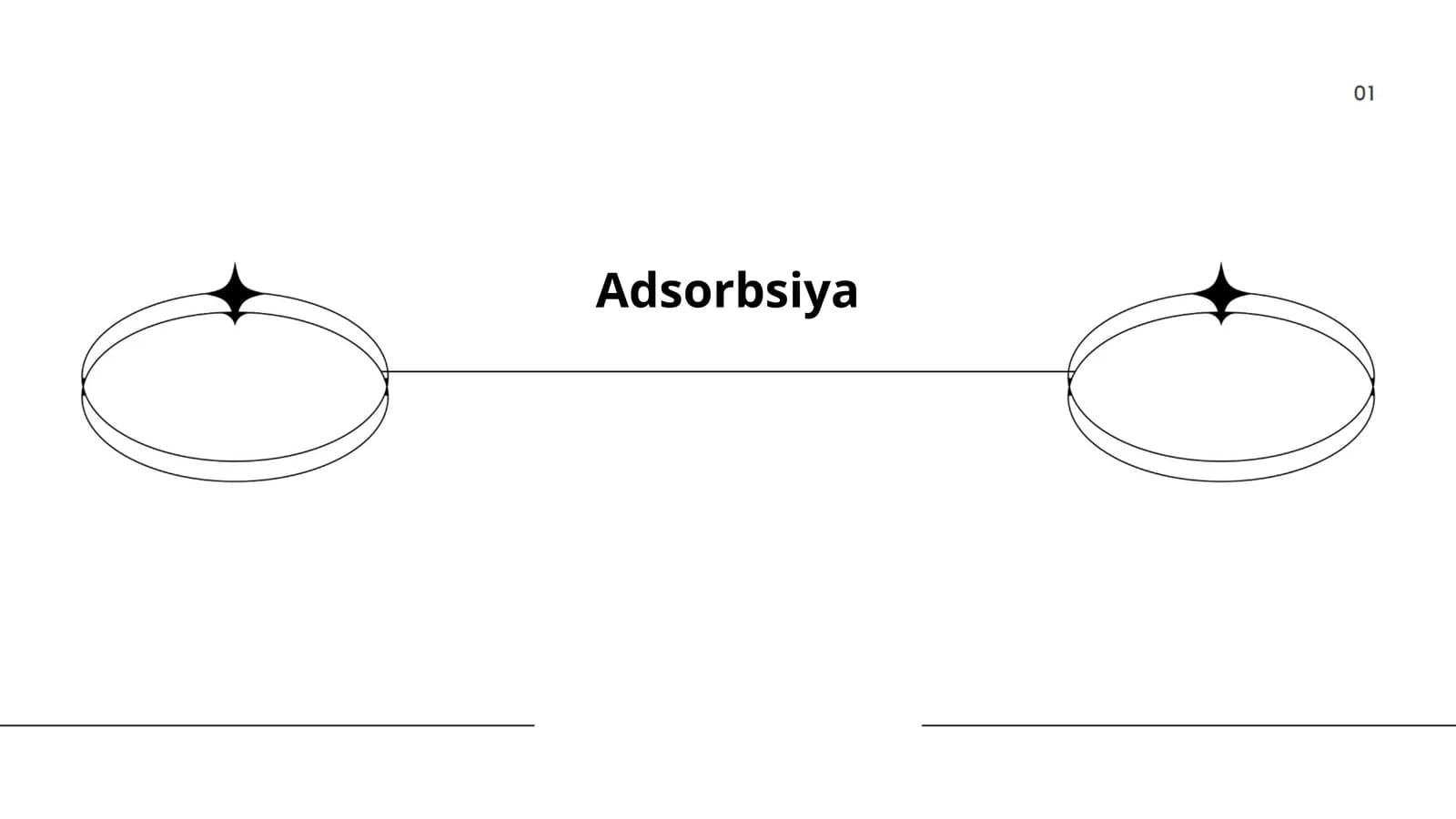 Adsorbsiya