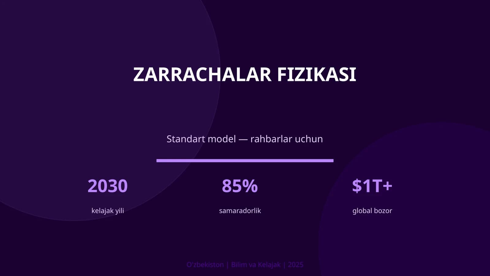 Zarrachalar fizikasi