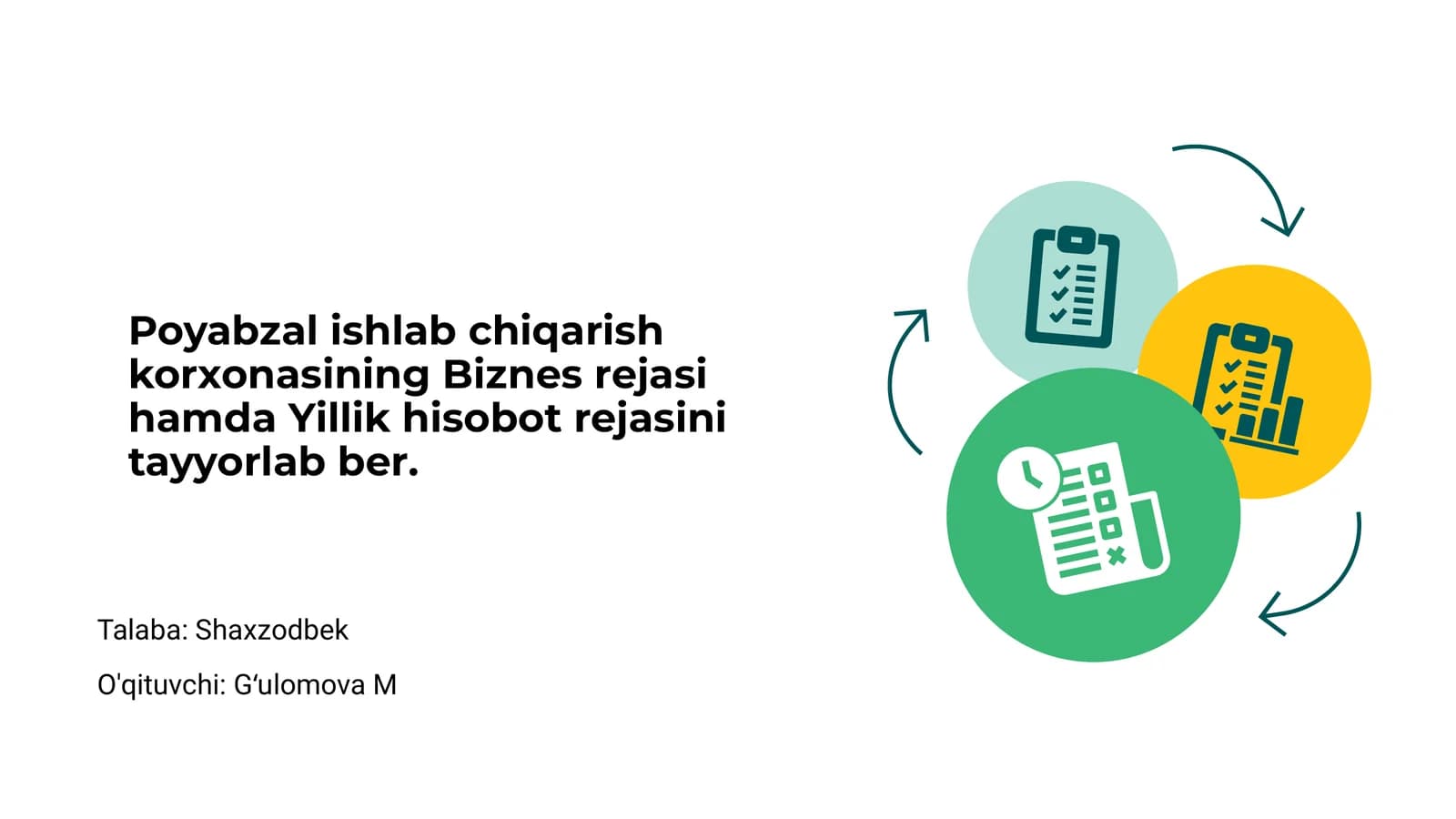 Poyabzal ishlab chiqarish korxonasi biznes rejasi