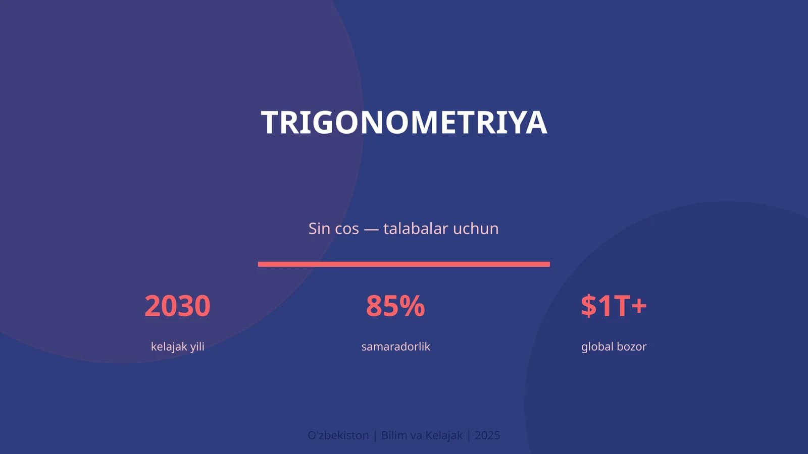 TRIGONOMETRIYA