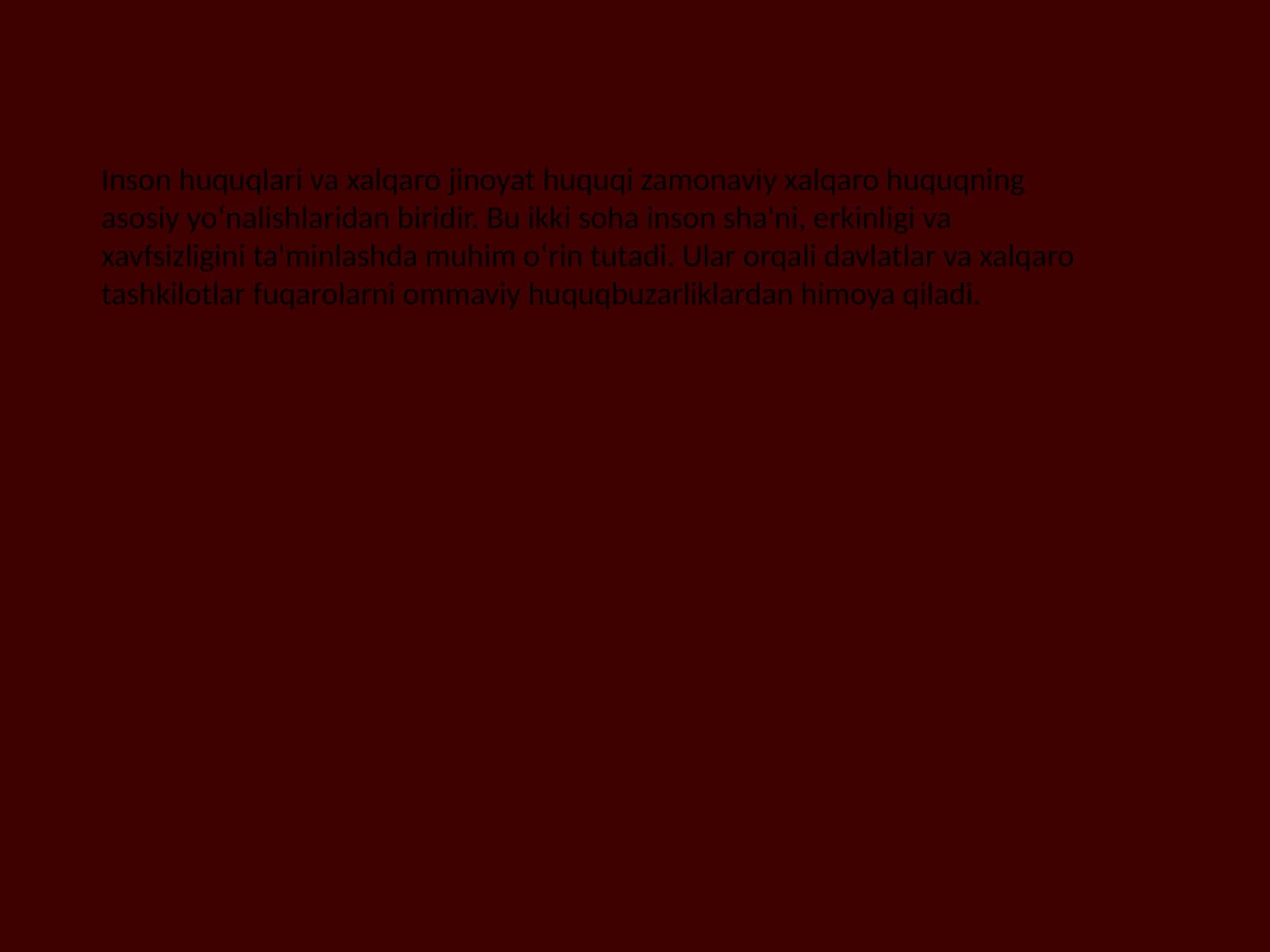 Inson huquqlari tushunchasi