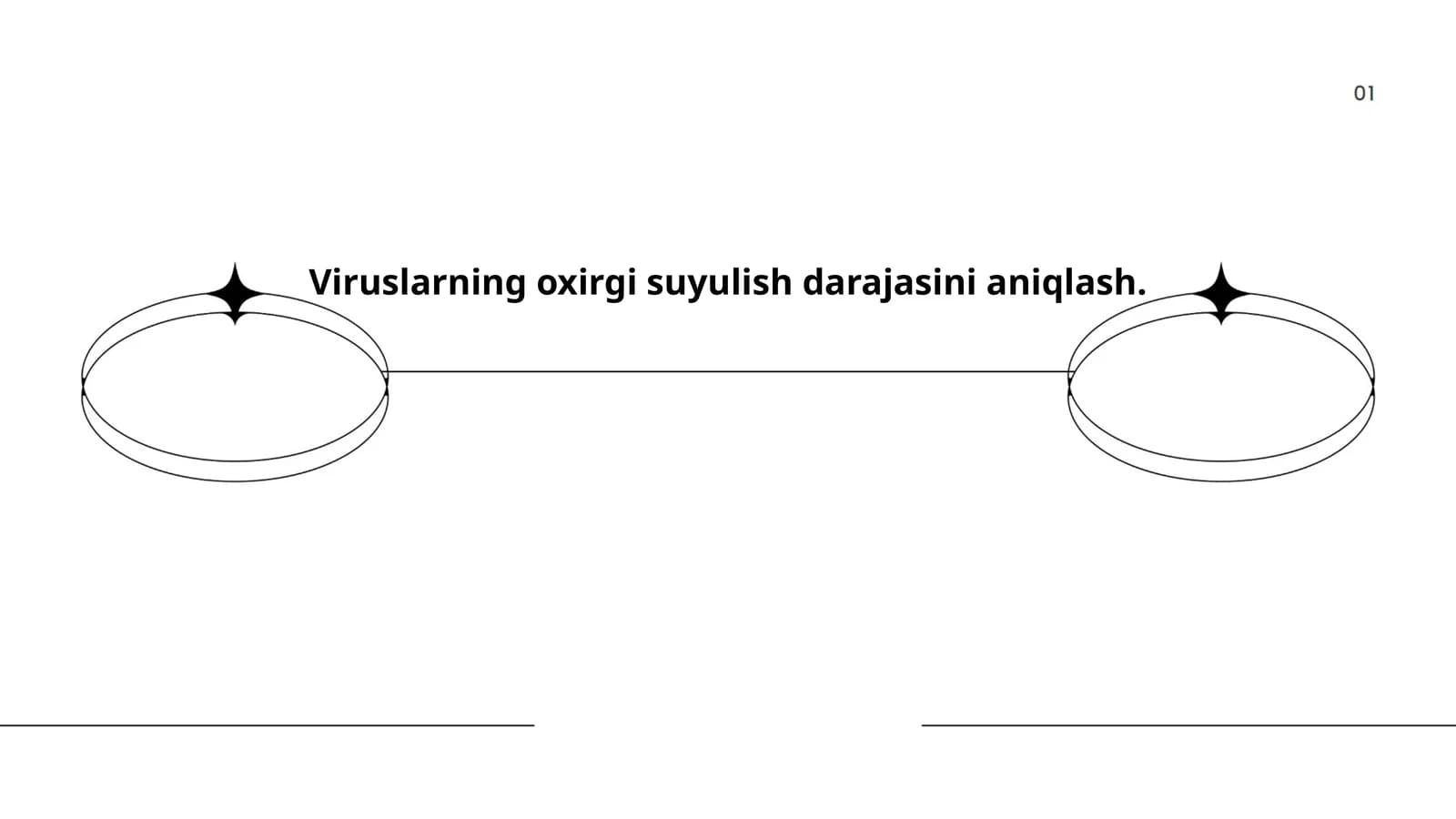 Viruslarning oxirgi suyulish darajasini aniqlash